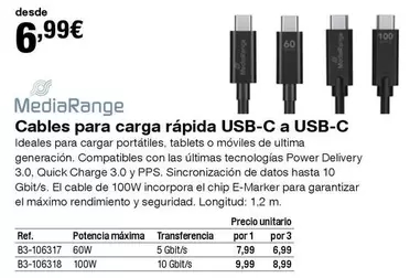 Oferta de Cables Para Carga Usb-c A Usb-c por 6,99€ en Staples Kalamazoo