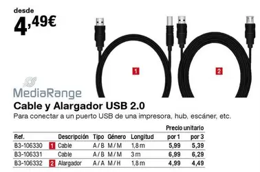 Oferta de Mediarange - Cable Y Alargador USB 2.0 por 4,49€ en Staples Kalamazoo