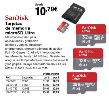 Oferta de Sandisk - Tarjetas De Memoria Microsd Ultra por 10,79€ en Staples Kalamazoo