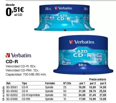 Oferta de Verbatim - CD-R por 0,51€ en Staples Kalamazoo
