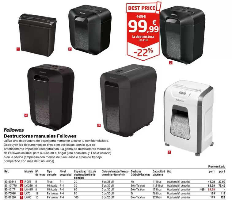 Oferta de Fellowes - Destructoras Manuales en Staples Kalamazoo