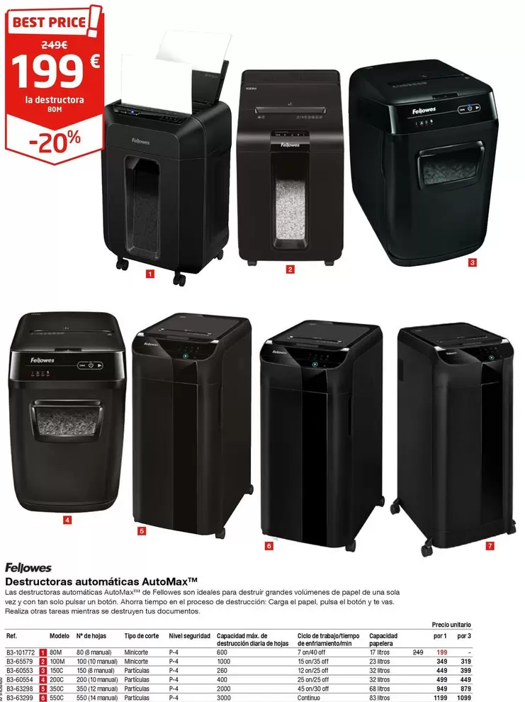 Oferta de Fellowes - La Destructora por 199€ en Staples Kalamazoo