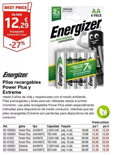 Oferta de Energizer - Pilas Recargables Power Plus Y Extreme por 12,29€ en Staples Kalamazoo
