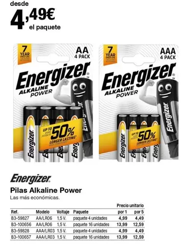 Oferta de Energizer - Pilas Alkaline Power por 4,49€ en Staples Kalamazoo