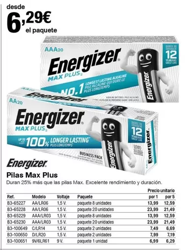 Oferta de Energizer - Pilas Max Plus por 6,29€ en Staples Kalamazoo