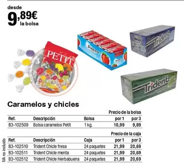 Oferta de Trident - Caramelos Y Chicles por 9,89€ en Staples Kalamazoo