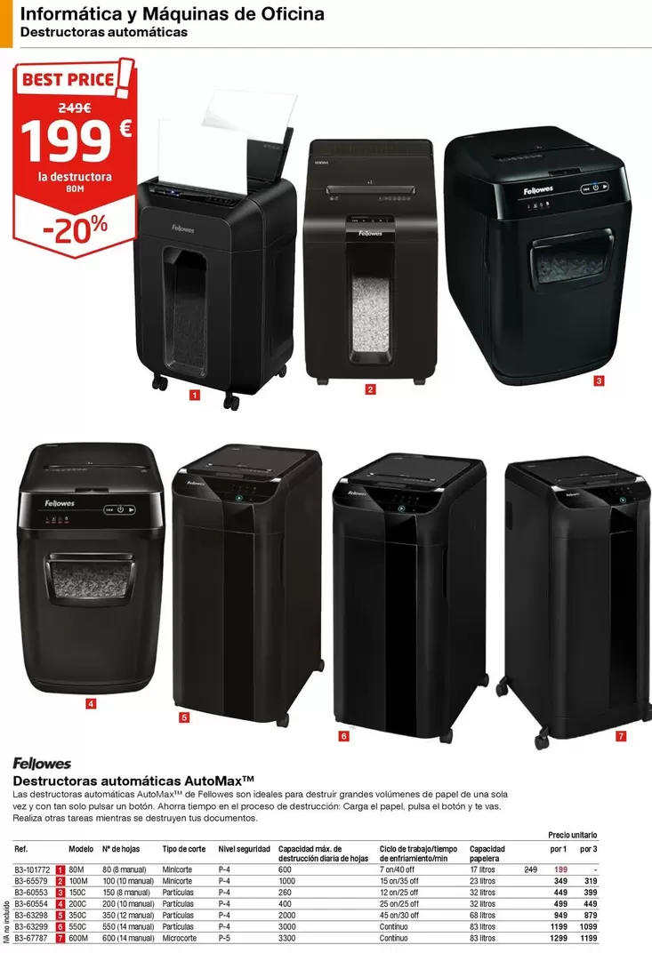 Oferta de Flower - Destructoras Automáticas Auto Max por 199€ en Staples Kalamazoo