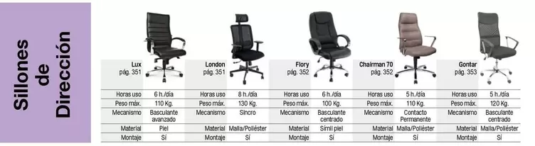 Oferta de Sillónes en Staples Kalamazoo