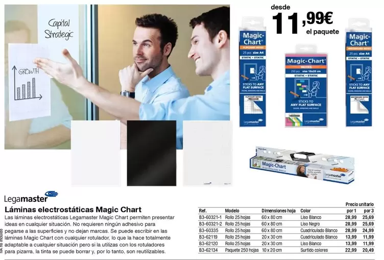 Oferta de  Legamaster - Láminas Electrostáticas Magic Chart  por 11,99€ en Staples Kalamazoo
