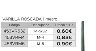 Oferta de Varilla Roscada  por 0,6€ en Isolana