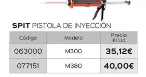 Oferta de Spit - Pistola De Inyección por 35,12€ en Isolana