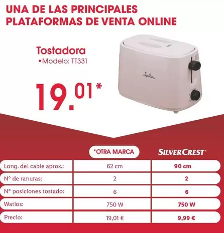 Oferta de Jata - Tostadora por 19,01€ en Lidl