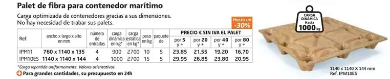 Oferta de Marítimo - Carga Dinamica Hasta Ipm10es en RAJA