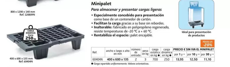 Oferta de Minipalet en RAJA