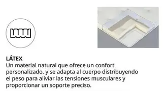 Oferta de Confort - Latex en IKEA