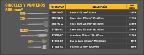 Oferta de Cinceles Y Punteros SDS Max por 12,95€ en Dewalt