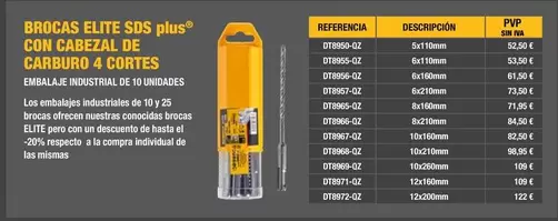 Oferta de Elite - Brocas  Sds Plus Con Cabezal De Carburo por 52,5€ en Dewalt