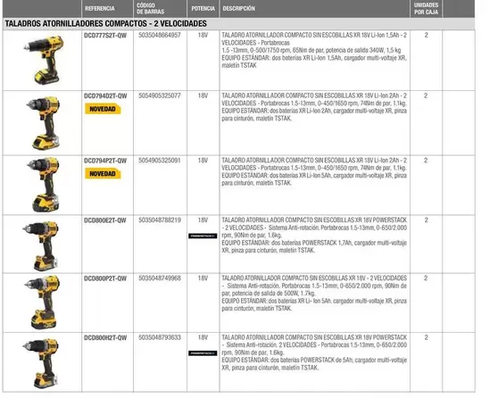 Oferta de Dewalt - Taladros Atornilladores Compactos/ 2 Velocidades en Dewalt