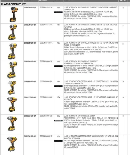 Oferta de Dewalt - Llaves De Impacto 1/2" en Dewalt