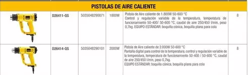 Oferta de Dewalt - Pistola De Aire Caliente en Dewalt