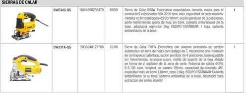 Oferta de Dewalt - Sierras De Calar en Dewalt