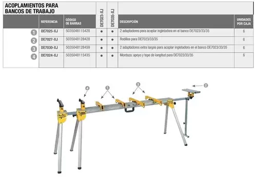 Oferta de  Acoplamientos Para Bancos De Trabajo  en Dewalt