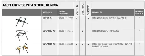 Oferta de Dewalt - Acolplamientos Para Sierras De Mesa en Dewalt