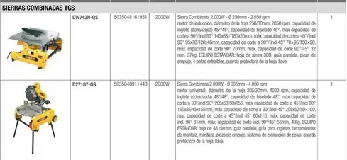 Oferta de Dewalt - Sierras Combinadas TGS en Dewalt