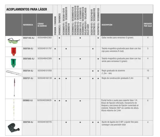 Oferta de Dewalt - Acoplamientos Para Láser en Dewalt