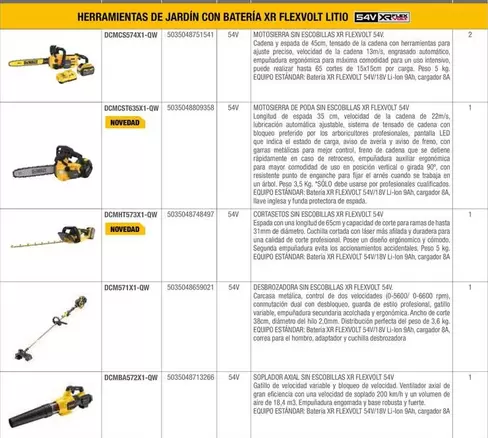 Oferta de Herramientas De Jardín Con Batería Xr Flexvolt Litio en Dewalt