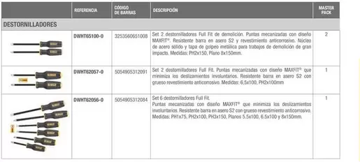 Oferta de Dewalt - Destornilladores en Dewalt