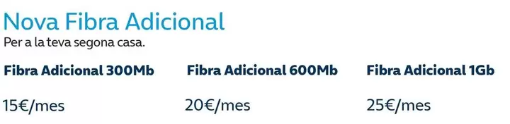 Oferta de Fibra Adicional por 15€ en Movistar