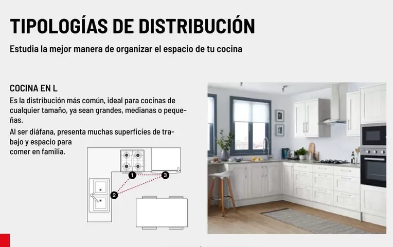 Oferta de Ideal - Tipologías De Distribución en Brico Depôt