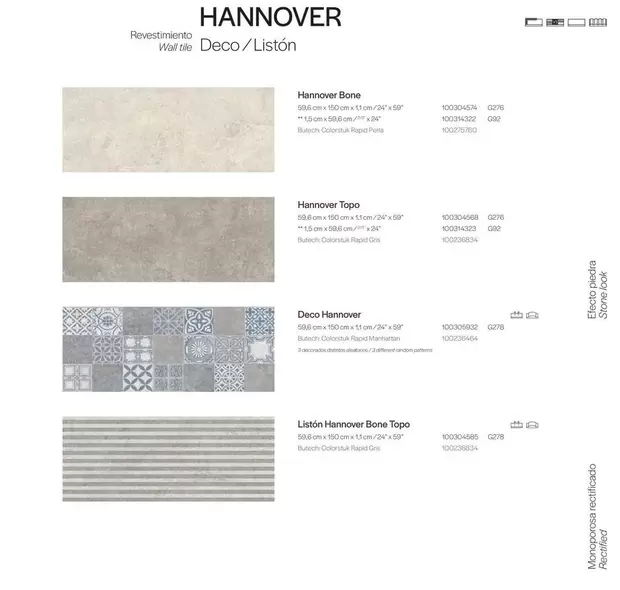 Oferta de Hannover Revestimiento Deco / Liston en Porcelanosa