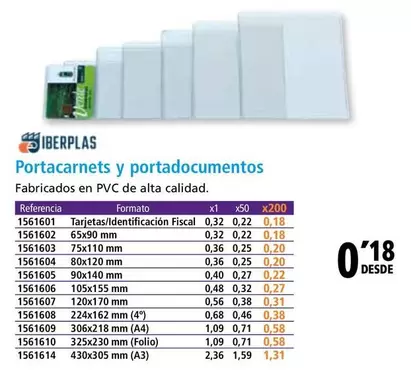 Oferta de Iberplas - Portacarnets Y Portadocumentos por 0,18€ en Folder