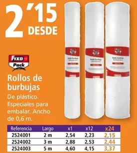 Oferta de Fixo - Rollos De Burbujas por 2,15€ en Folder