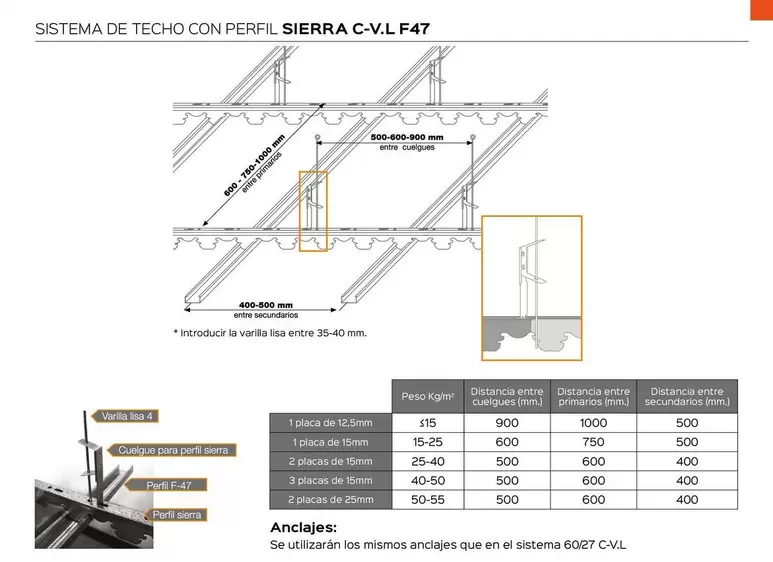 Oferta de Sistema De Techo Con Perfil/ Sierra en Isolana