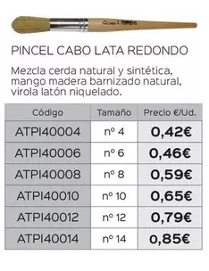 Oferta de Pincel Cabo Lata Redondo por 0,42€ en Isolana