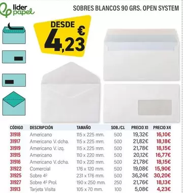 Oferta de Codigo Descrpico por 4,23€ en Carlin