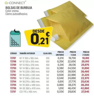 Oferta de Bolsas De Burbuja por 0,21€ en Carlin