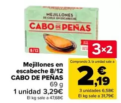 Oferta de Cabo De Peñas - Mejillones En Escabeche 8/12 en Carrefour