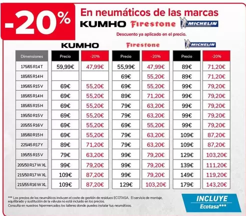 Oferta de Kumho / Firestone / Michelin - En Todos Los Neumaticos  en Carrefour