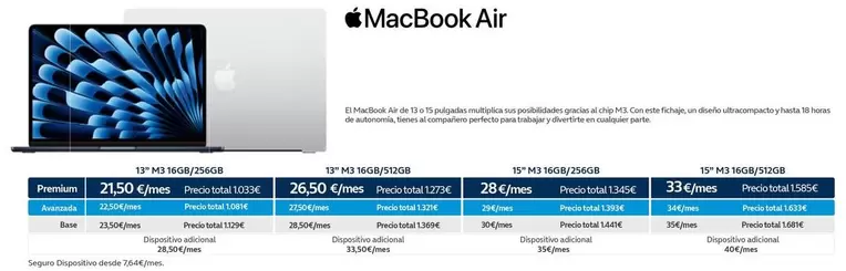 Oferta de Apple - MacBook Air por 1033€ en Movistar