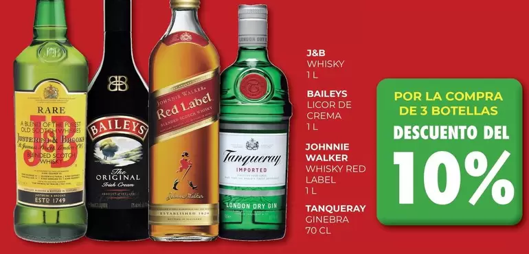Oferta de Tanqueray - Ginebra en CashDiplo