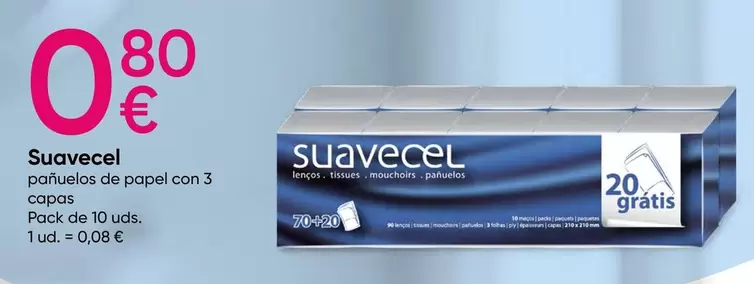 Oferta de Suavecel - por 0,8€ en Pepco