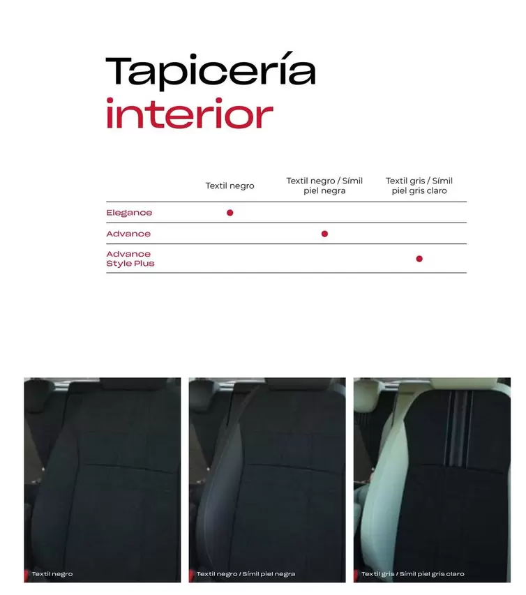 Oferta de Tapicería Interior en Honda