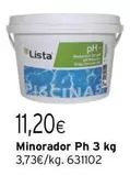 Oferta de Lista - Minorador por 11,2€ en Cadena88