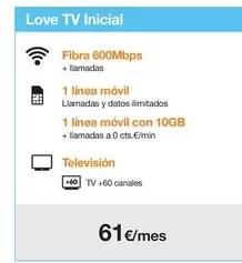 Oferta de Fibra óptica en Orange