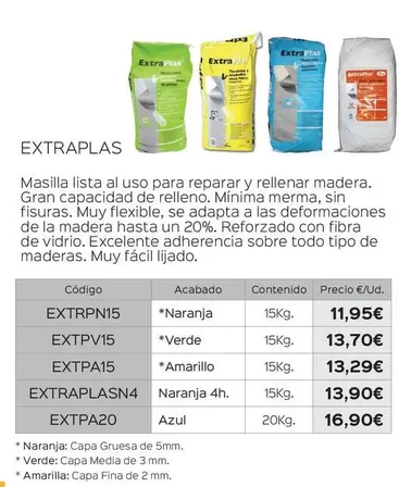 Oferta de Masilla Lista Al Uso Para Reparar Y Rellenar Madera. Gran Capacidad De Relleno. por 11,95€ en Isolana