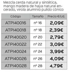 Oferta de Mango - Mezcla Cerda Natural Y Sintética, Mango Madera De Haya Natural En- Cerado, Virola Aluminio Pulido Conico por 2,09€ en Isolana